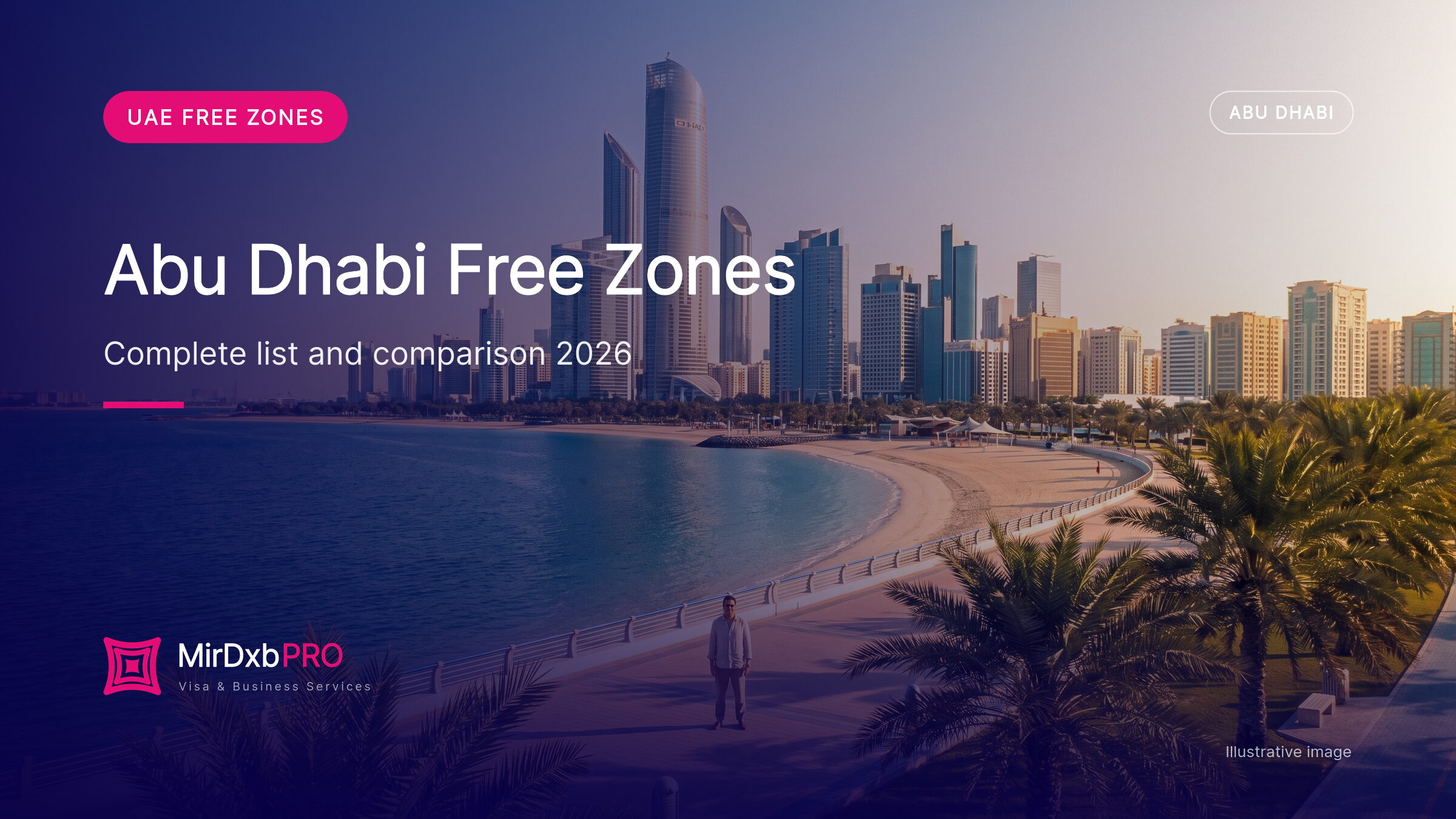 Abu Dhabi free zones: illustrative image of the Abu Dhabi Corniche