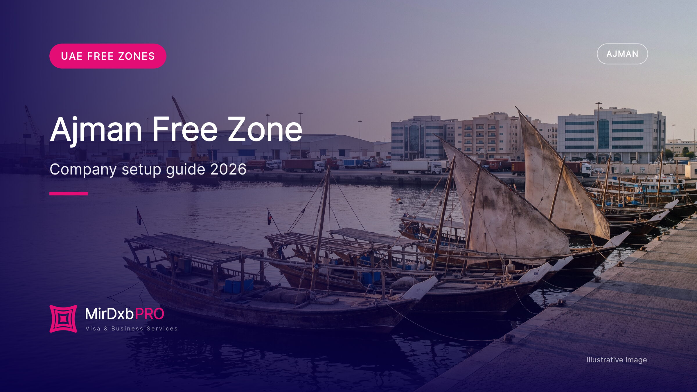 Ajman free zone company setup: illustrative image of dhows and warehouses at Ajman port