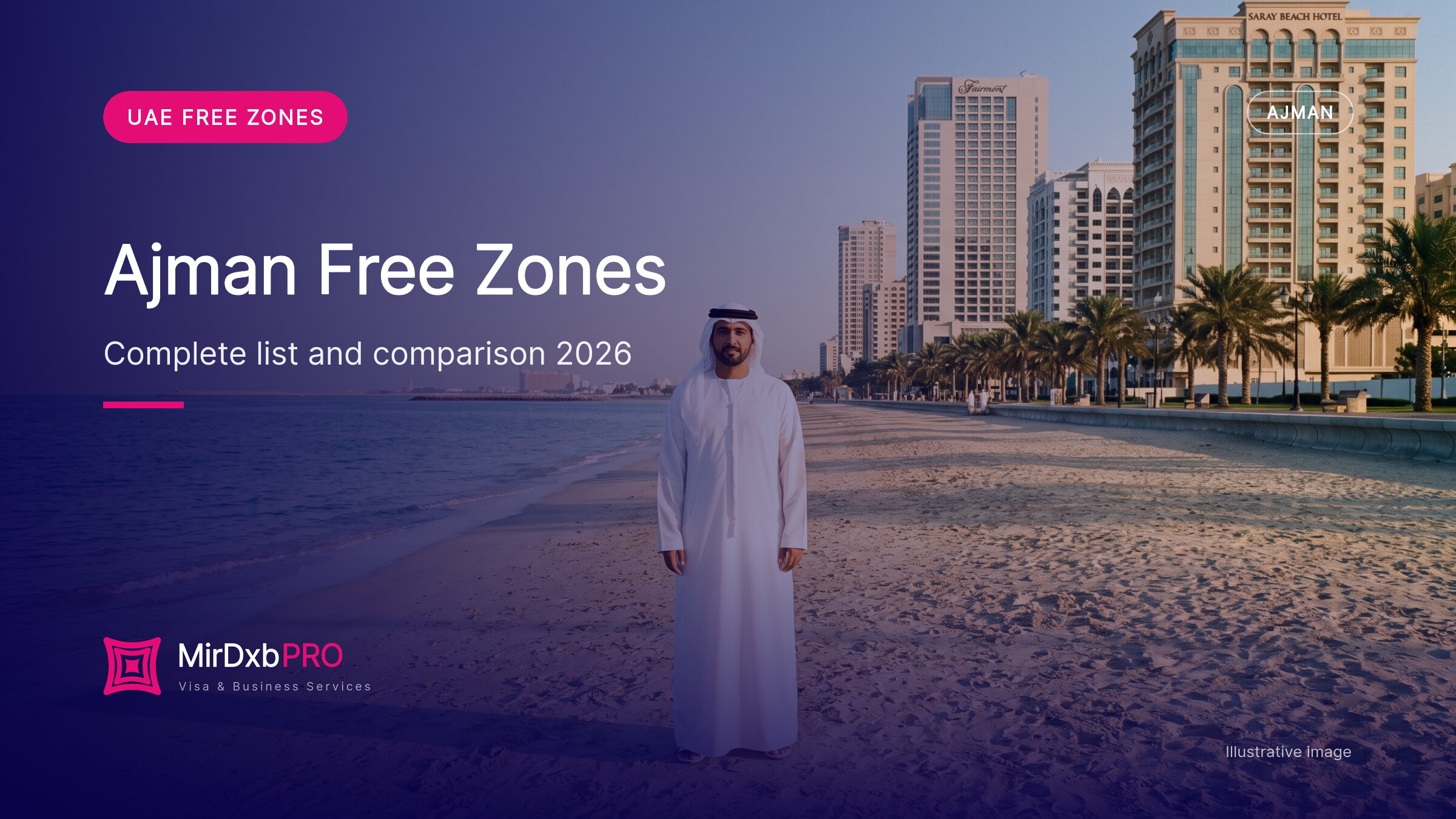 Ajman free zones: illustrative image of the Ajman corniche