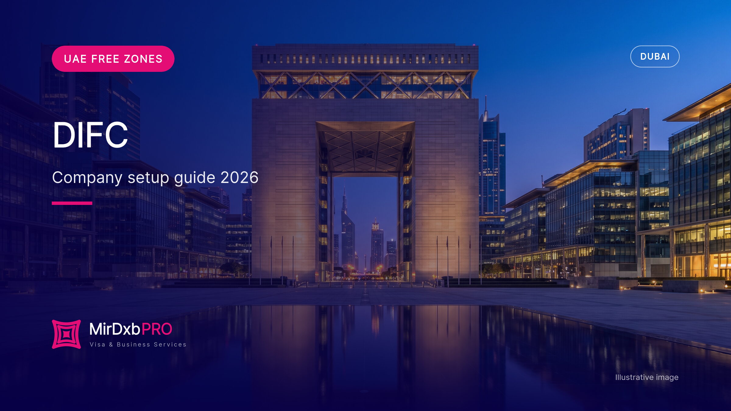 DIFC company setup: illustrative image of the financial district gateway building in Dubai