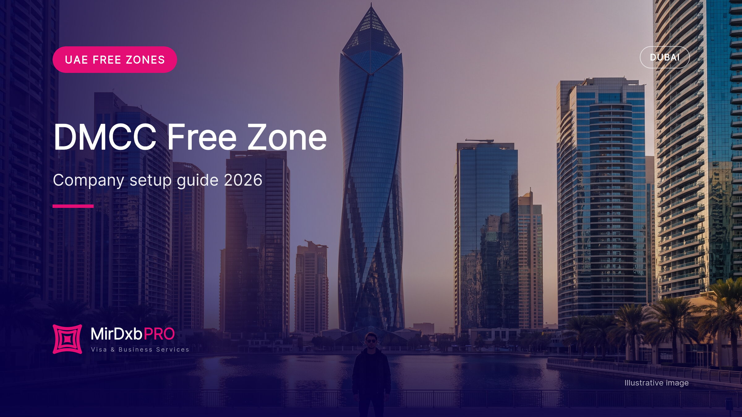 DMCC company setup: Jumeirah Lakes Towers free zone district in Dubai