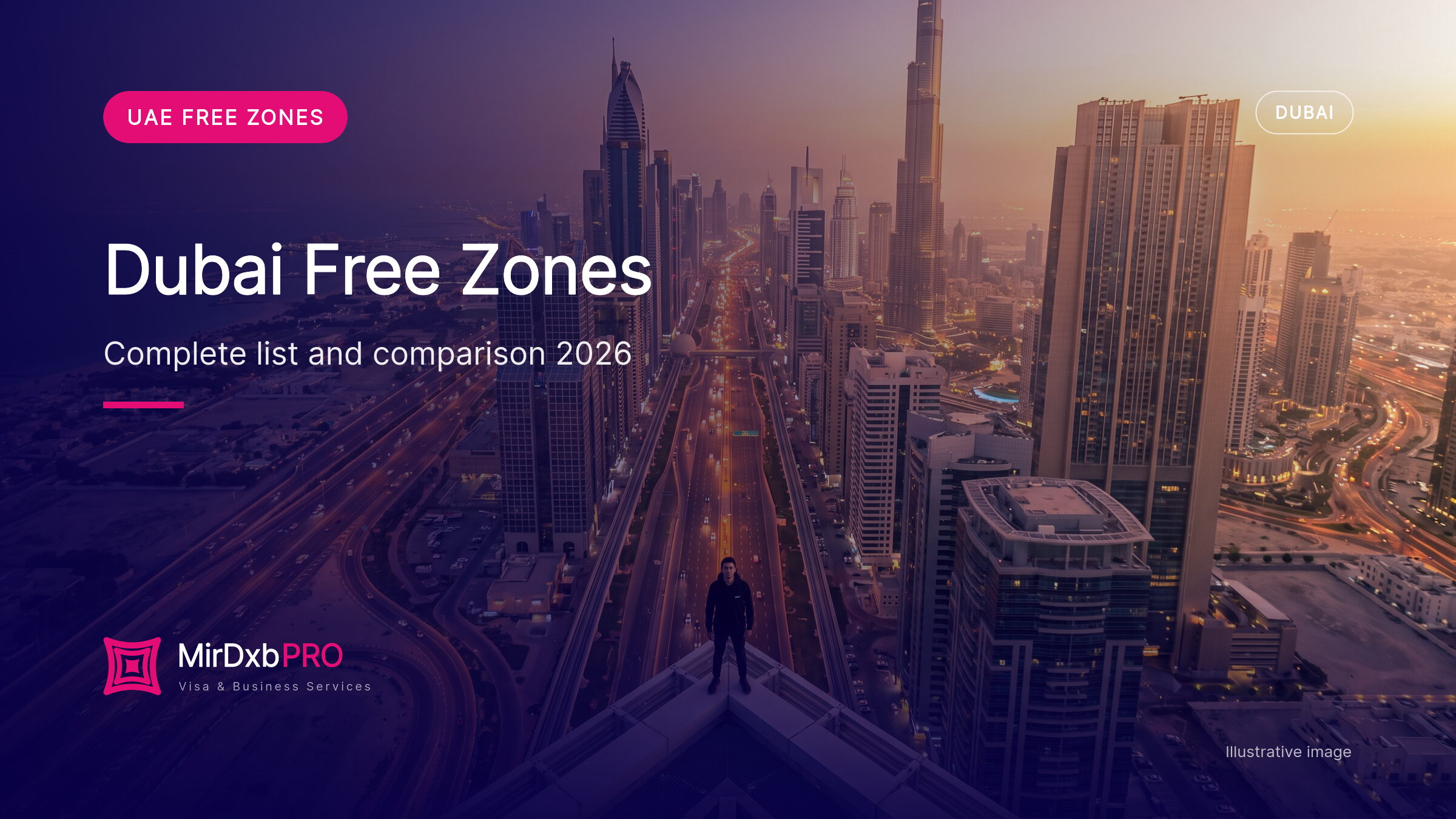 Dubai free zones: illustrative image of the Dubai skyline along Sheikh Zayed Road
