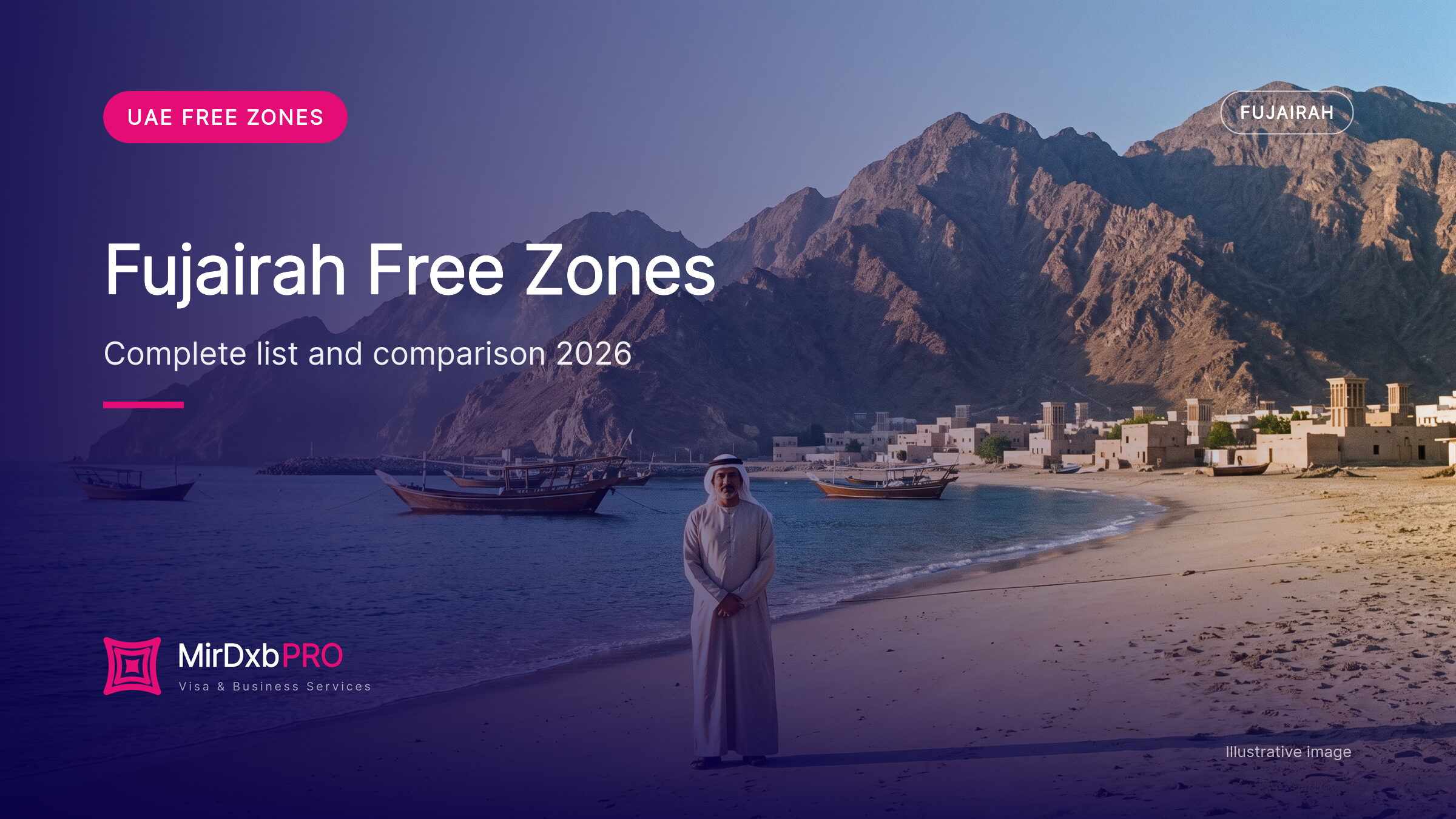 Fujairah free zones: illustrative image of the Fujairah coast and mountains