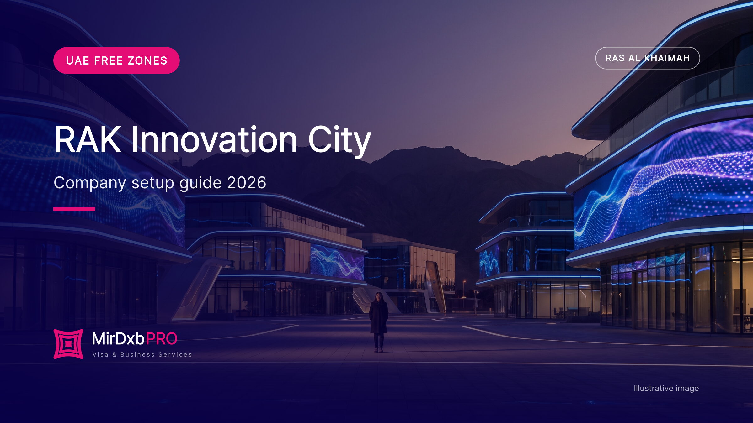 RAK Innovation City free zone: illustrative image of an AI and digital assets campus