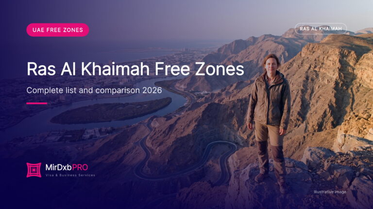 Ras Al Khaimah free zones: illustrative image of the mountains above the coastal city