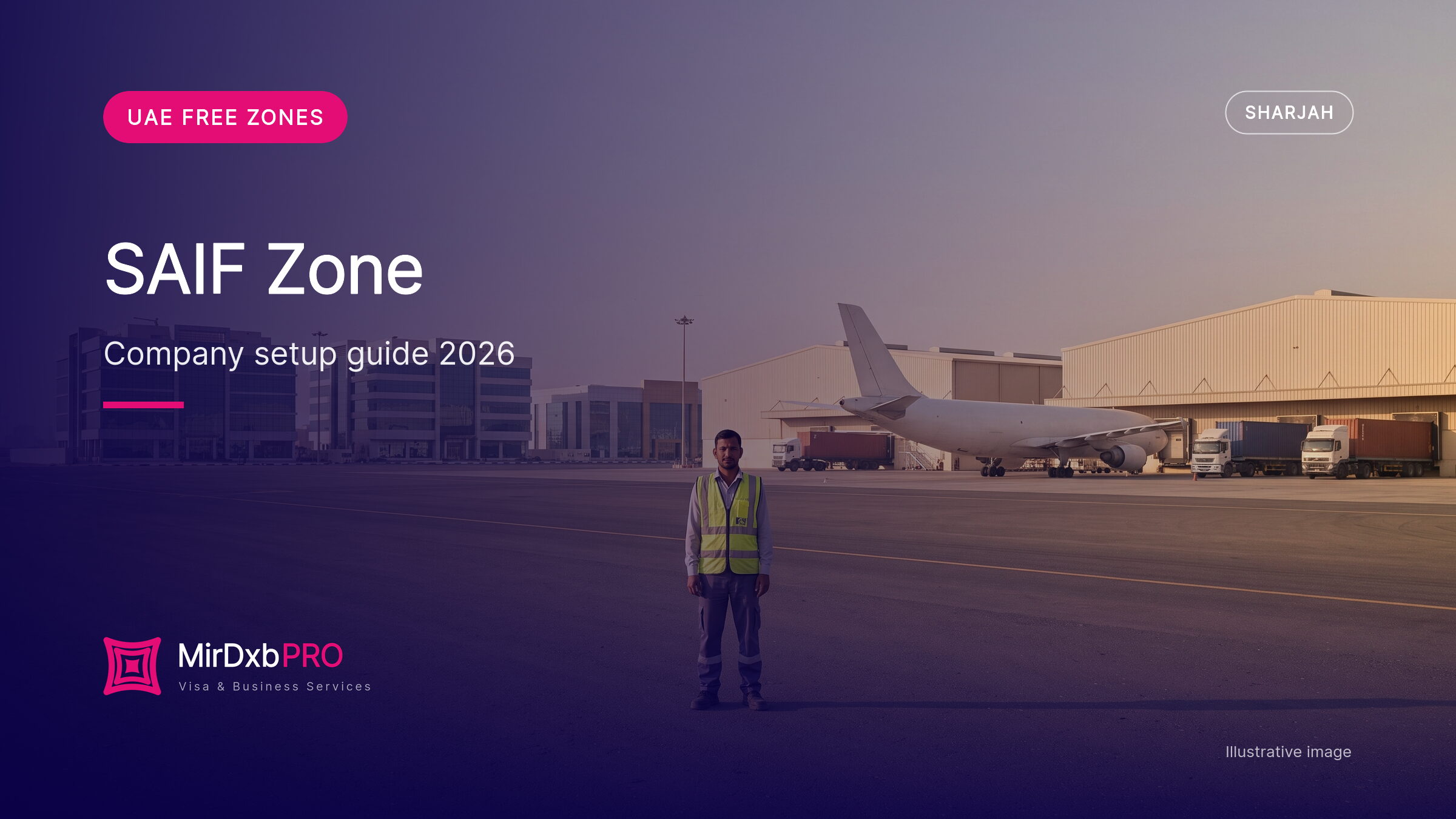 SAIF Zone company setup: illustrative image of the Sharjah airport free zone warehouses