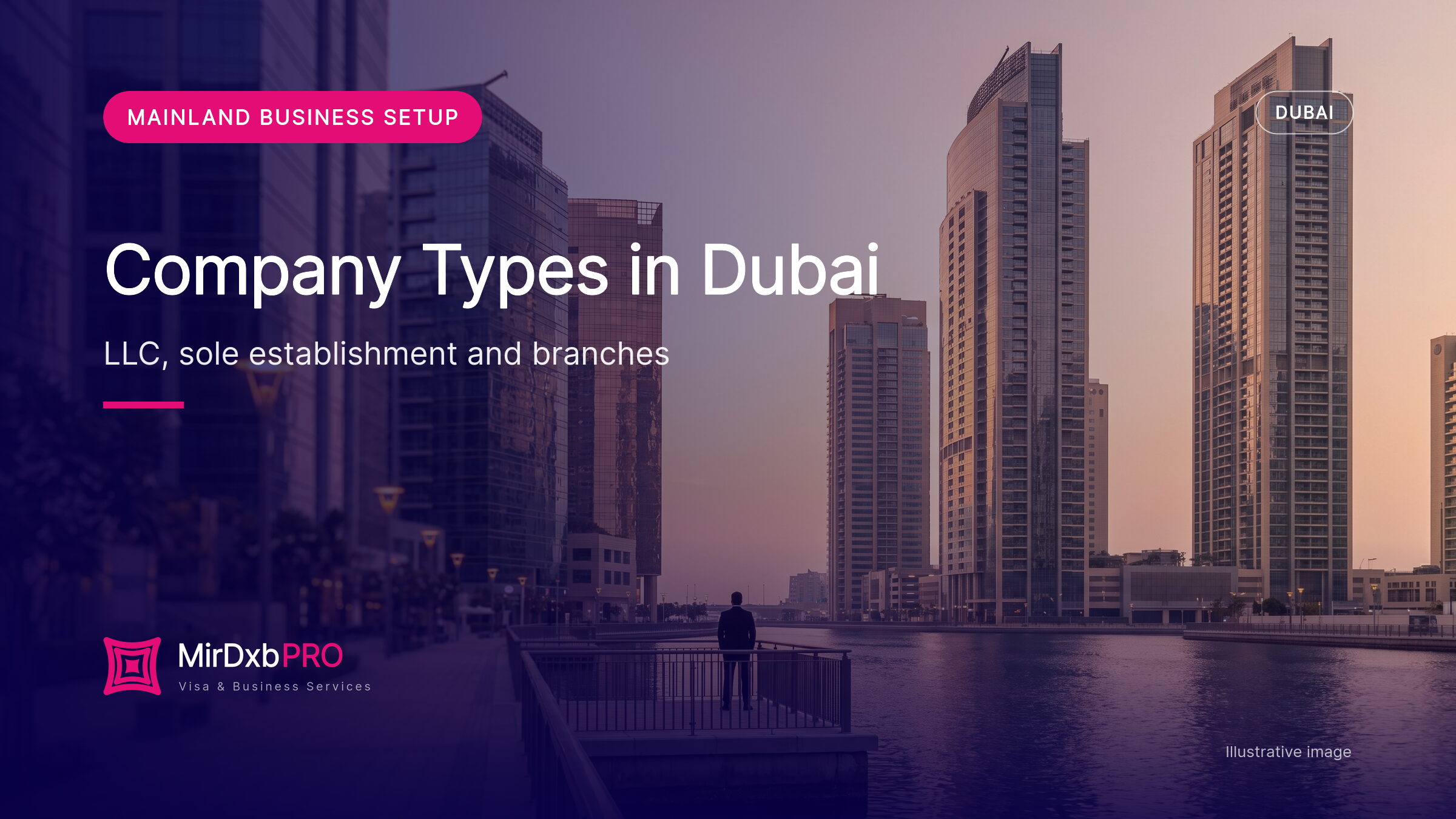 Types of Companies in Dubai (Mainland) 2026: LLC, Sole Establishment, Civil Company, Joint Stock and Branches Compared (illustrative photo)