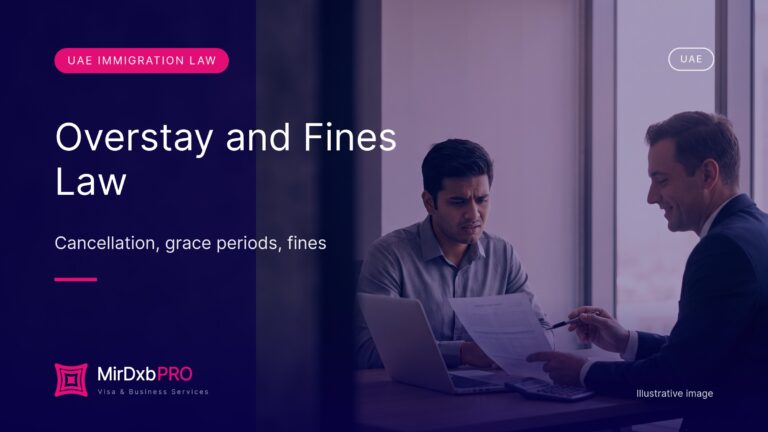 UAE Immigration Fines Law: Article 64 & Resolution 89/2022 - MIRDXB PRO