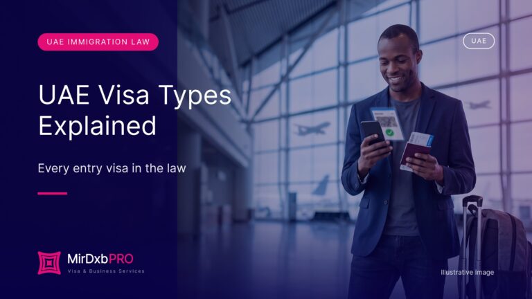 UAE Entry Visa Law: Articles 8 to 35 Explained (Plain English) - MIRDXB PRO